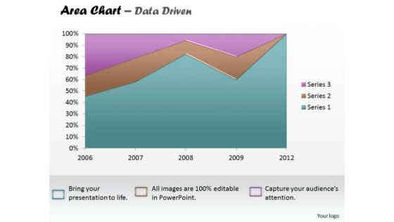 Data Analysis Excel Business Reporting Area Chart PowerPoint Templates Data Analysis Excel Business Reporting Area Chart PowerPoint Templates