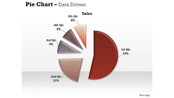 Data Analysis Excel Driven Pie Chart For Easy Comparison PowerPoint Slides Templates