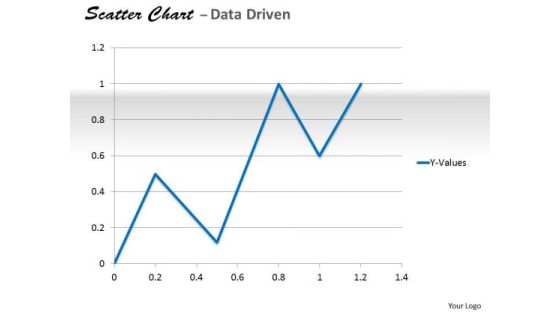 Data Analysis In Excel Analyzing Of Relationship Chart PowerPoint Templates