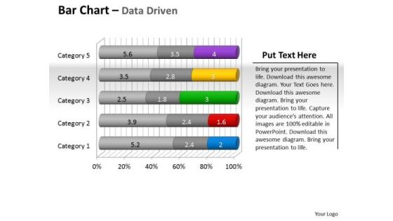 Data Analysis Programs 3d Bar Chart To Put Information PowerPoint Templates