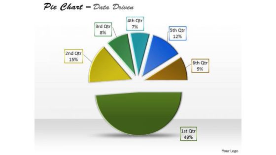 Data Analysis Template Driven Express Business Facts Pie Chart PowerPoint Slides Templates