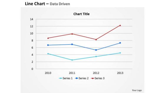 Data Analysis Template Driven Line Chart For Business Information PowerPoint Slides Templates