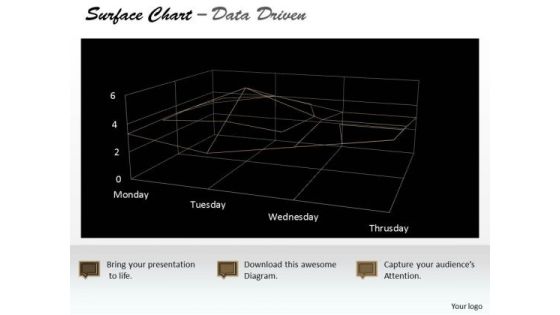 Data Analysis Template Driven Surface Chart Indicating Areas PowerPoint Slides Templates