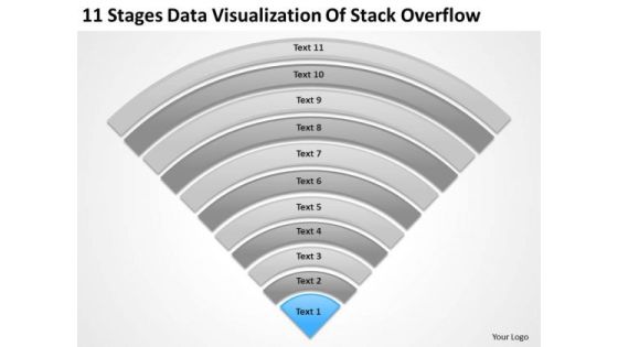Data Visualization Of Stack Overflow Simple Business Plan PowerPoint Templates