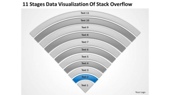 Data Visualization Of Stack Overflow Template For Writing Business Plan PowerPoint Slides Data Visualization Of Stack Overflow Template For Writing Business Plan PowerPoint Slides