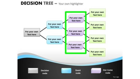 Decision Tree Diagram For PowerPoint With 10 Decision Nodes Ppt Slides