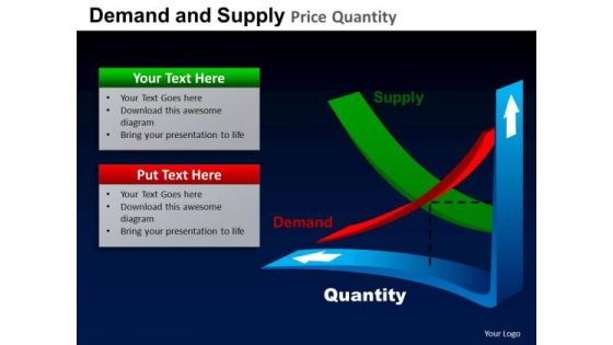 Demand And Supply Curve Economics PowerPoint Templates Ppt Slides Demand And Supply Curve Economics PowerPoint Templates Ppt Slides