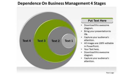 Dependence On Business Management 4 Stages Ppt Plan PowerPoint Slides Dependence On Business Management 4 Stages Ppt Plan PowerPoint Slides
