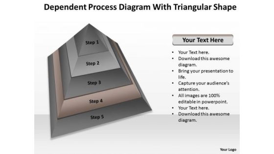 Dependent Process Diagram With Triangular Shape Ppt Business Plan Sample PowerPoint Slides Dependent Process Diagram With Triangular Shape Ppt Business Plan Sample PowerPoint Slides