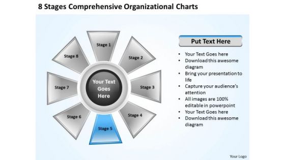 Develop Business Strategy Comprehensive Organizational Charts Internet