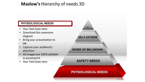 Diagram Maslows Hierarchy Of Needs 3d PowerPoint Slides And Ppt Diagram Templates