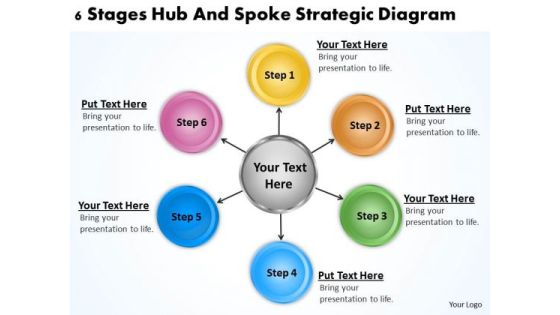 Diagram Of Business Cycle 6 Stages Hub And Spoke Strategic PowerPoint Slides Diagram Of Business Cycle 6 Stages Hub And Spoke Strategic PowerPoint Slides