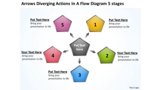 Diverging Actions Flow Diagram 5 Stages Cycle Process PowerPoint Templates Diverging Actions Flow Diagram 5 Stages Cycle Process PowerPoint Templates