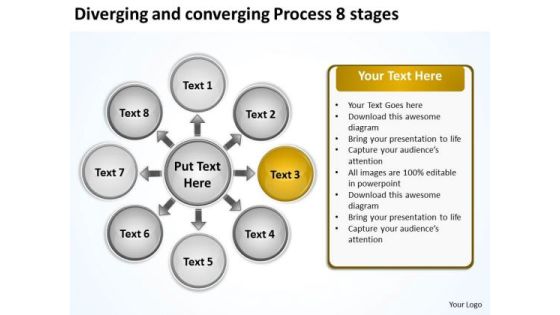 Diverging And Converging Process 8 Stages Cycle Layout Diagram PowerPoint Slides