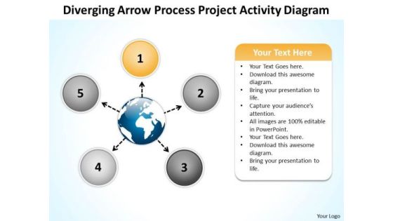 Diverging Arrow Process Project Activity Diagram Ppt Radial Chart PowerPoint Slide Diverging Arrow Process Project Activity Diagram Ppt Radial Chart PowerPoint Slide
