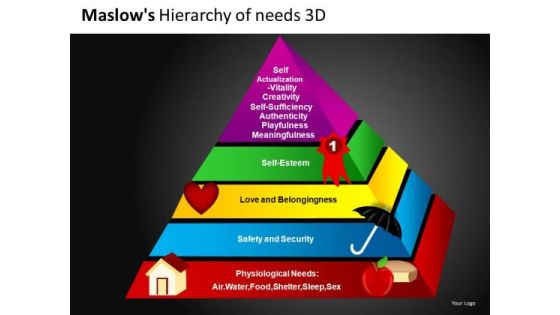 Download Editable PowerPoint Templates With Pyramid Ppt Slides Maslows Download Editable PowerPoint Templates With Pyramid Ppt Slides Maslows