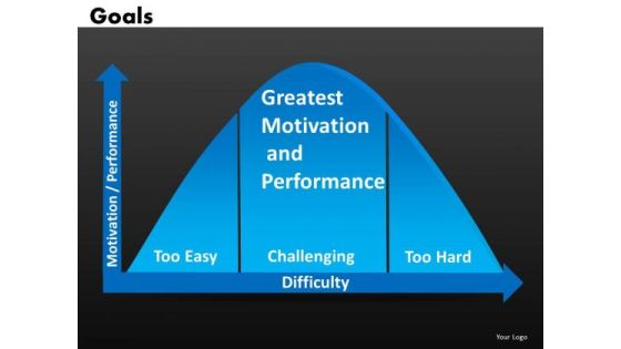 Editable Bell Curve PowerPoint Templates Statistical Curve Ppt Slides
