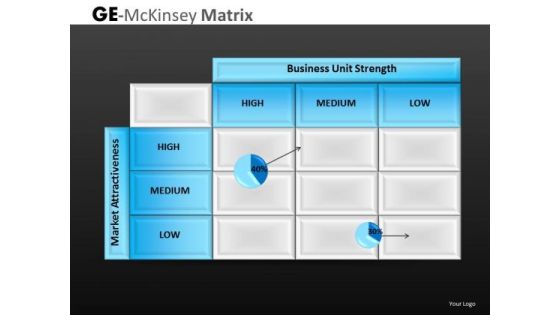 Editable Ge Mckinsey Matrix PowerPoint Templates Editable Ge Mckinsey Matrix PowerPoint Templates