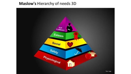 Editable Ppt Diagrams With Pyramids Maslows Slides Editable Ppt Diagrams With Pyramids Maslows Slides
