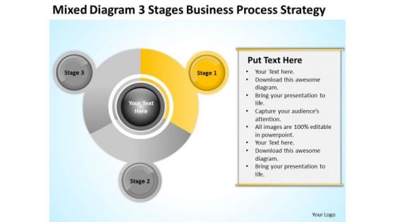 Examples Of Business Processes 3 Stages Strategy Ppt PowerPoint Templates Examples Of Business Processes 3 Stages Strategy Ppt PowerPoint Templates