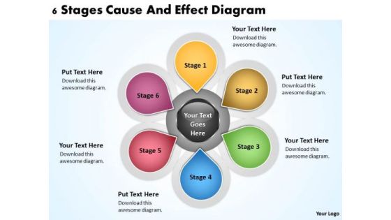 Examples Of Business Processes 5 Stages Hub And Spoke Circualr PowerPoint Templates Examples Of Business Processes 5 Stages Hub And Spoke Circualr PowerPoint Templates