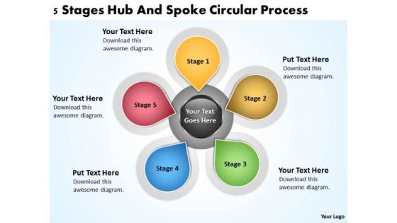 Examples Of Business Processes Stages Hub And Spoke Centralized PowerPoint Templates Examples Of Business Processes Stages Hub And Spoke Centralized PowerPoint Templates