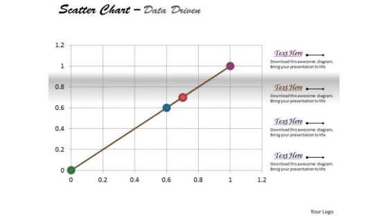 Excel Data Analysis Data Methods Statistical Tool Survey Driven PowerPoint Slides Templates