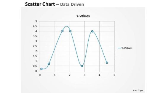 Excel Data Analysis Data Tools Data Methods Statistical Survey Driven PowerPoint Slides Templates