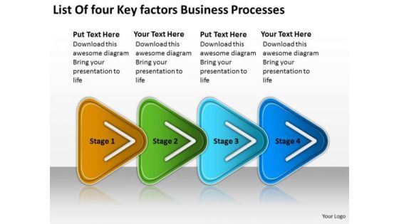 Factors Business PowerPoint Theme Processes Technical Support Flow Chart Slides Factors Business PowerPoint Theme Processes Technical Support Flow Chart Slides