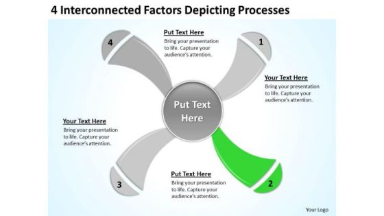 Factors Depicting Processes Business Plans How Write PowerPoint Templates