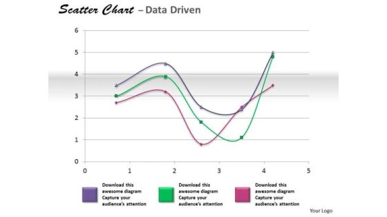 Financial Data Analysis Coordinate With Scatter Chart PowerPoint Templates Financial Data Analysis Coordinate With Scatter Chart PowerPoint Templates