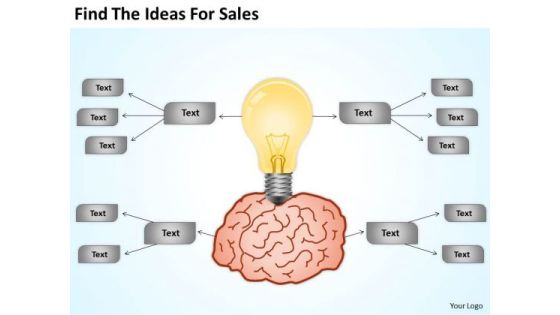 Find The Ideas For Sales Ppt Business Plan Template PowerPoint Slides Find The Ideas For Sales Ppt Business Plan Template PowerPoint Slides