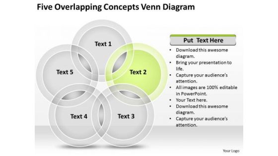 Five Overlapping Concepts Venn Diagram Create Business Plan PowerPoint Templates