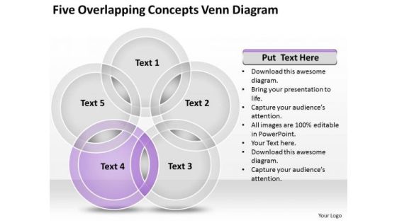 Five Overlapping Concepts Venn Diagram Ppt Business Plan PowerPoint Template Five Overlapping Concepts Venn Diagram Ppt Business Plan PowerPoint Template