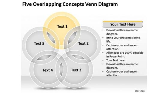 Five Overlapping Concepts Venn Diagram Ppt Business Plan PowerPoint Templates