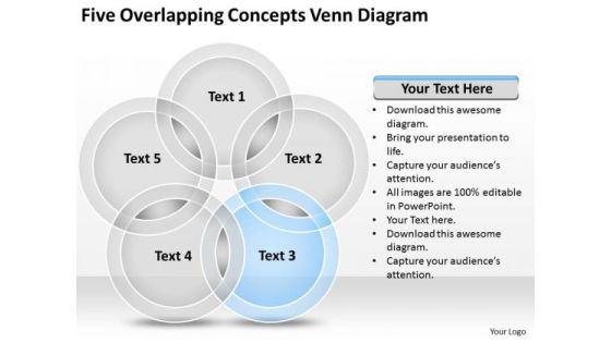 Five Overlapping Concepts Venn Diagram Ppt Creating Business Plan Template PowerPoint Slides