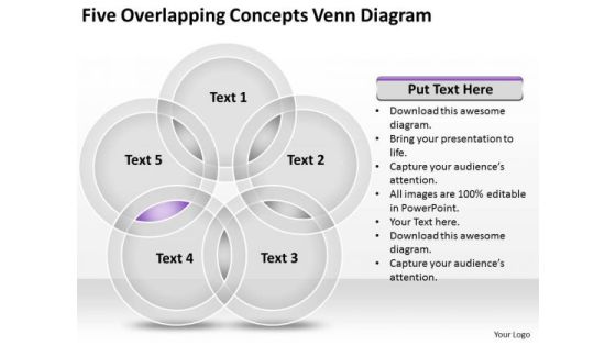 Five Overlapping Concepts Venn Diagram Ppt Small Business Plan Software PowerPoint Templates