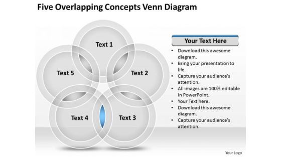 Five Overlapping Concepts Venn Diagram Ppt Who Writes Business Plans PowerPoint Slides Five Overlapping Concepts Venn Diagram Ppt Who Writes Business Plans PowerPoint Slides