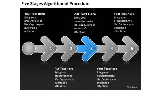 Five Stages Agorithm Of Procedure Chart Flow Chart Description PowerPoint Templates