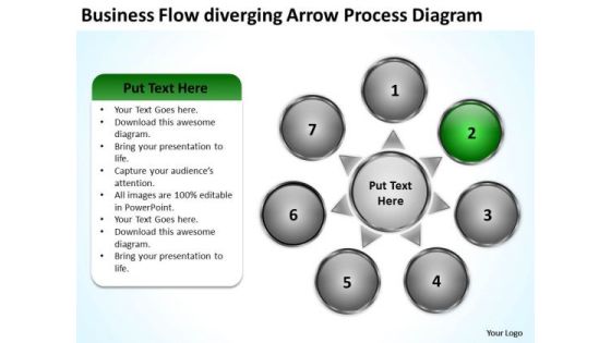 Flow Diverging Arrow Process Diagram Ppt Circular PowerPoint Templates Flow Diverging Arrow Process Diagram Ppt Circular PowerPoint Templates