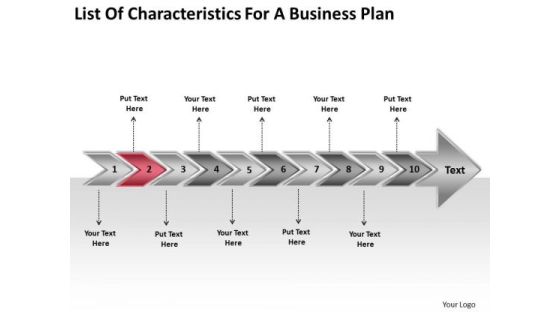 For A World Business PowerPoint Templates Plan Flow Chart Examples For A World Business PowerPoint Templates Plan Flow Chart Examples