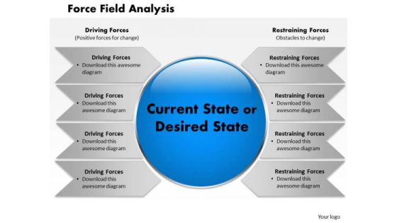 Force Field Anaysis PowerPoint Presentation Template Force Field Anaysis PowerPoint Presentation Template