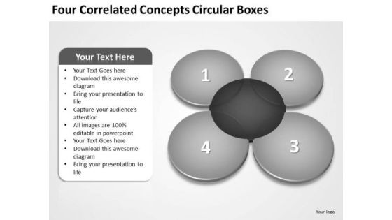 Four Correlated Concepts Circular Boxes Best Business Plan Template PowerPoint Slides Four Correlated Concepts Circular Boxes Best Business Plan Template PowerPoint Slides