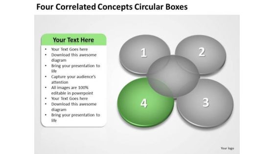 Four Correlated Concepts Circular Boxes Small Business Plans PowerPoint Slides Four Correlated Concepts Circular Boxes Small Business Plans PowerPoint Slides