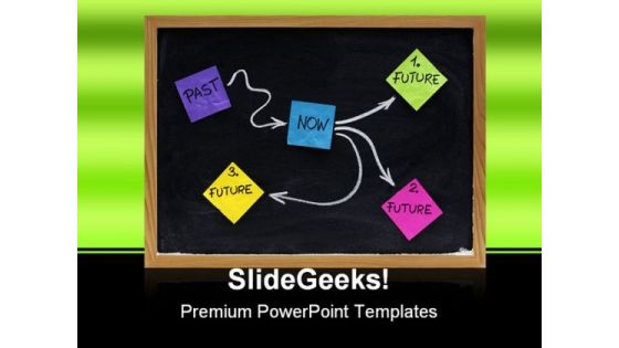 Future Choices Metaphor PowerPoint Themes And PowerPoint Slides 0711 Future Choices Metaphor PowerPoint Themes And PowerPoint Slides 0711
