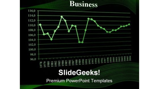 Graph03 Business PowerPoint Templates And PowerPoint Backgrounds 0411