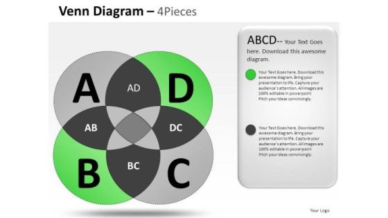 Hierarchy Idea Venn Diagram PowerPoint Slides And Ppt Diagram Templates Hierarchy Idea Venn Diagram PowerPoint Slides And Ppt Diagram Templates