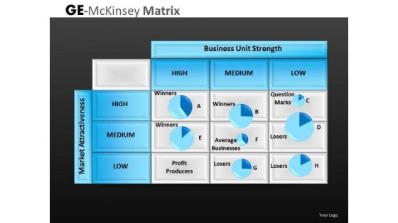 High Low Medium Mckinsey Matrix PowerPoint Templates High Low Medium Mckinsey Matrix PowerPoint Templates