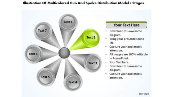 Hub And Spoke Distribution Model 7 Stages Business Plan Template PowerPoint Slides Hub And Spoke Distribution Model 7 Stages Business Plan Template PowerPoint Slides