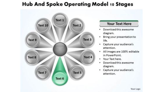 Hub And Spoke Operating Model 10 Stages Business Plan For PowerPoint Templates Hub And Spoke Operating Model 10 Stages Business Plan For PowerPoint Templates